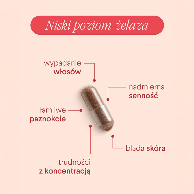 Kapsule prehranskega dopolnila Health Labs Care FeMe Complex za podporo pravilne tvorbe rdečih krvničk in hemoglobina