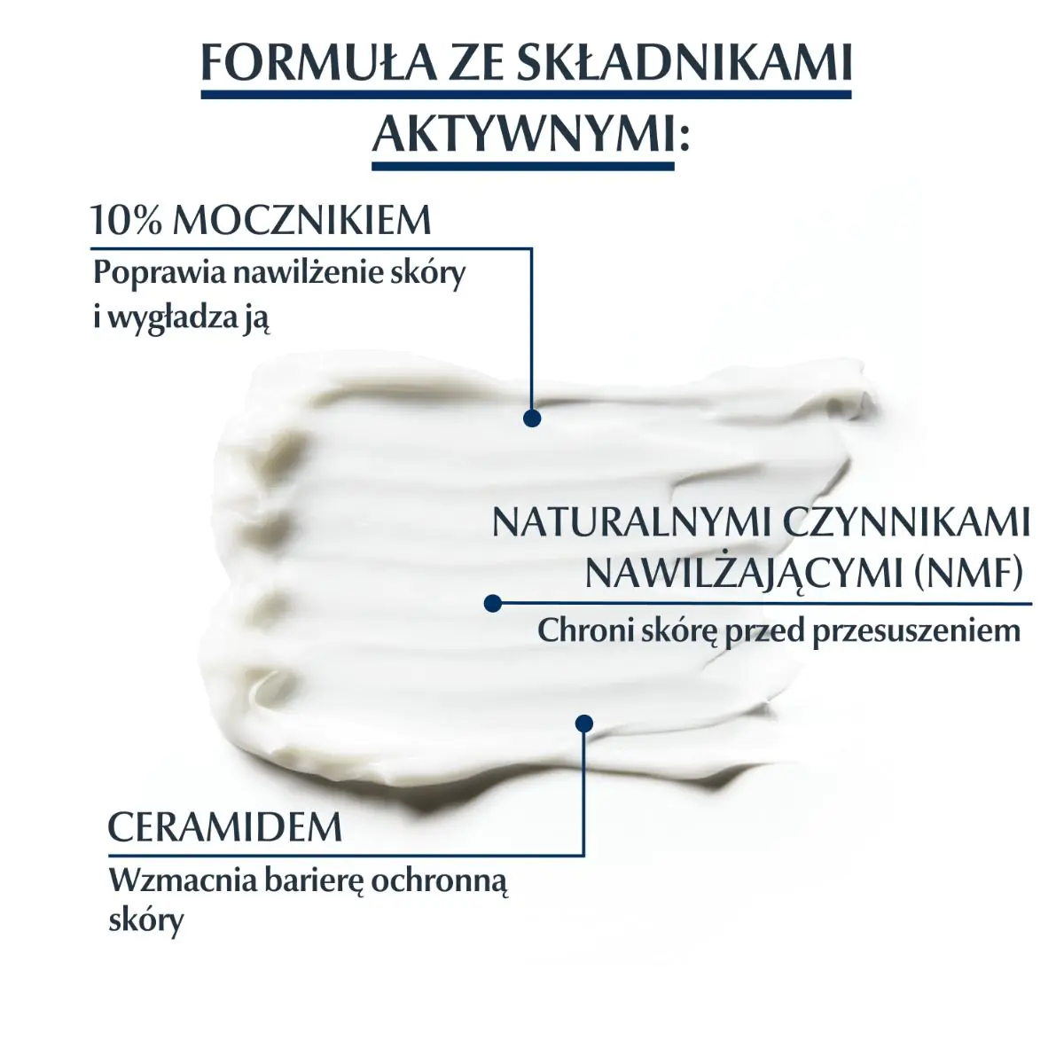 Eucerin Urearepair Plus Emulsja z 10% mocznika