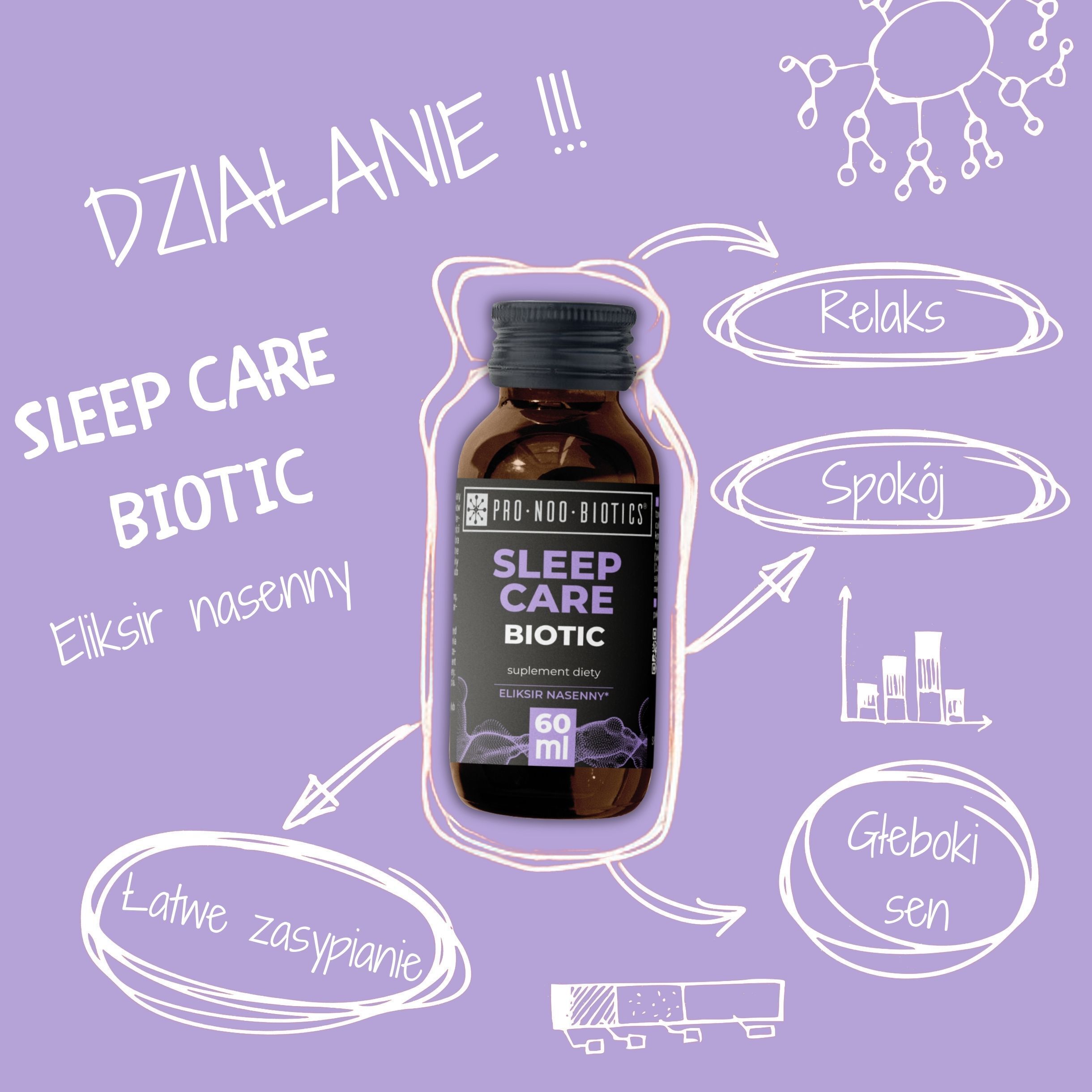 PRO-NOO-BIOTICS Giornata attiva, notte tranquilla