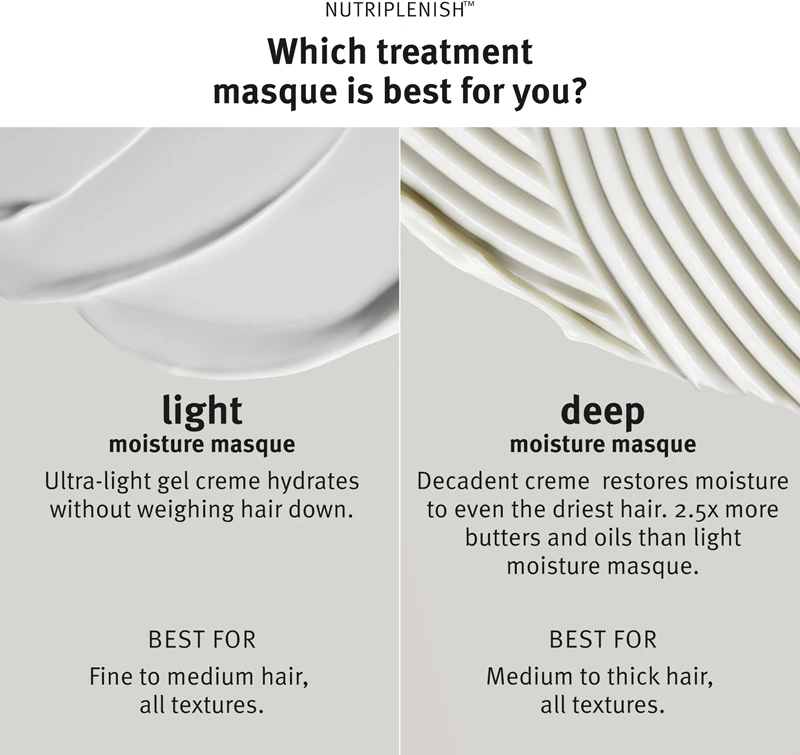 Aveda Nutriplenish™ Masque Deep Moisture hlboko hydratačná maska pre suché končeky vlasov