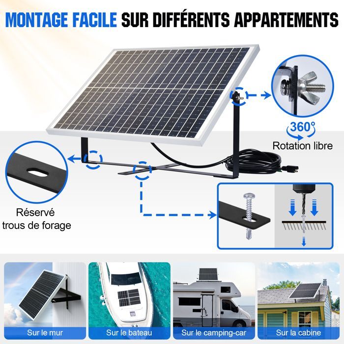 ECO-WORTHY 25W 12V Solar Panel Kit with 10A Controller and 8Ah 12V Lithium Battery for Car, RV, Home, and Battery Charging