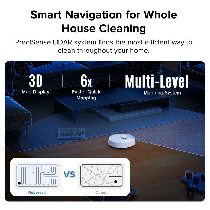 Roborock Q7 L5 Robot Vacuum Cleaner, 8000 Pa Suction, 3200mAh Battery, Up to 150 min Runtime, Dual Anti-Tangle System, Intelligent Navigation with Precise LiDAR