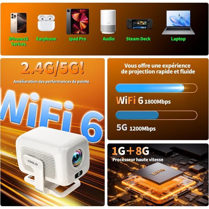 Proyector de vídeo portátil - CACTOSE - Full HD - WiFi 6 - Bluetooth 5.4 - 200 lúmenes ANSI