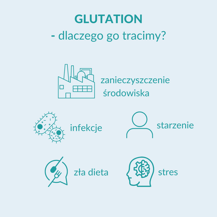 Lipocaps riformati