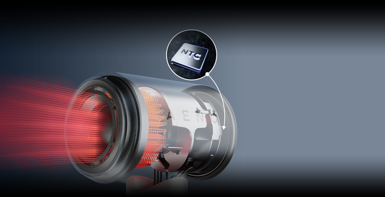 Aeno HD4