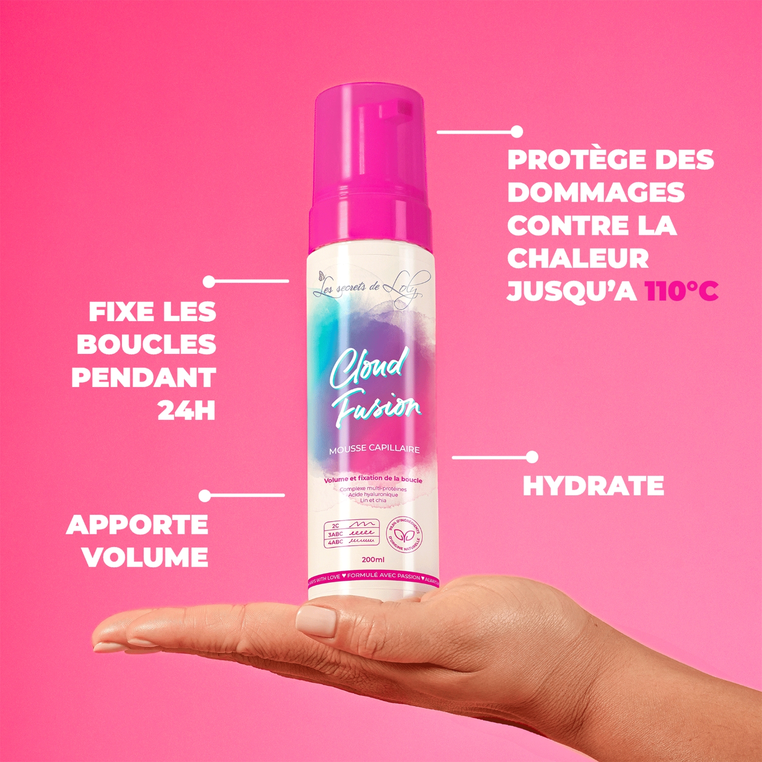 Les Secrets de Loly Cloud Fusion