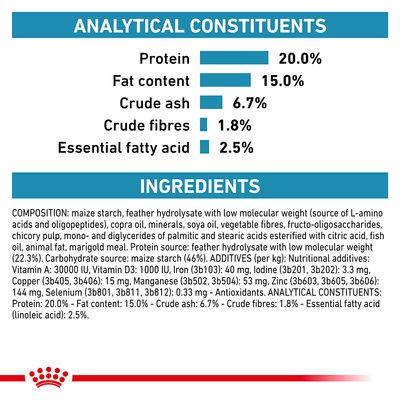 Royal Canin Veterinary Canine Anallergenic Small Dog