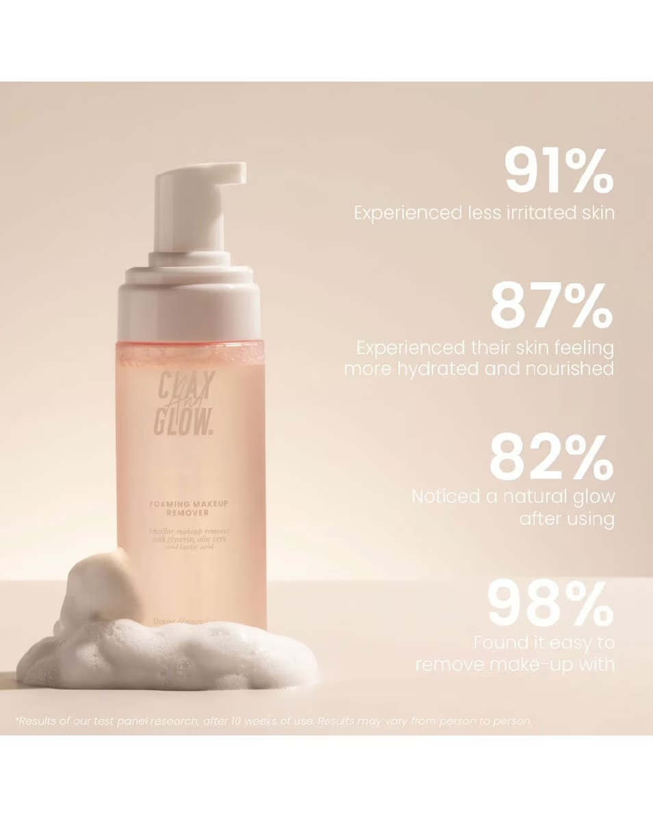 ΑΦΡΩΔΕΣ ΜΙΚΥΛΛΙΑΚΟ ΝΤΕΜΑΚΙΓΙΑΖ CLAY AND GLOW Αφρώδες ντεμακιγιάζ μικυλλιακού τύπου