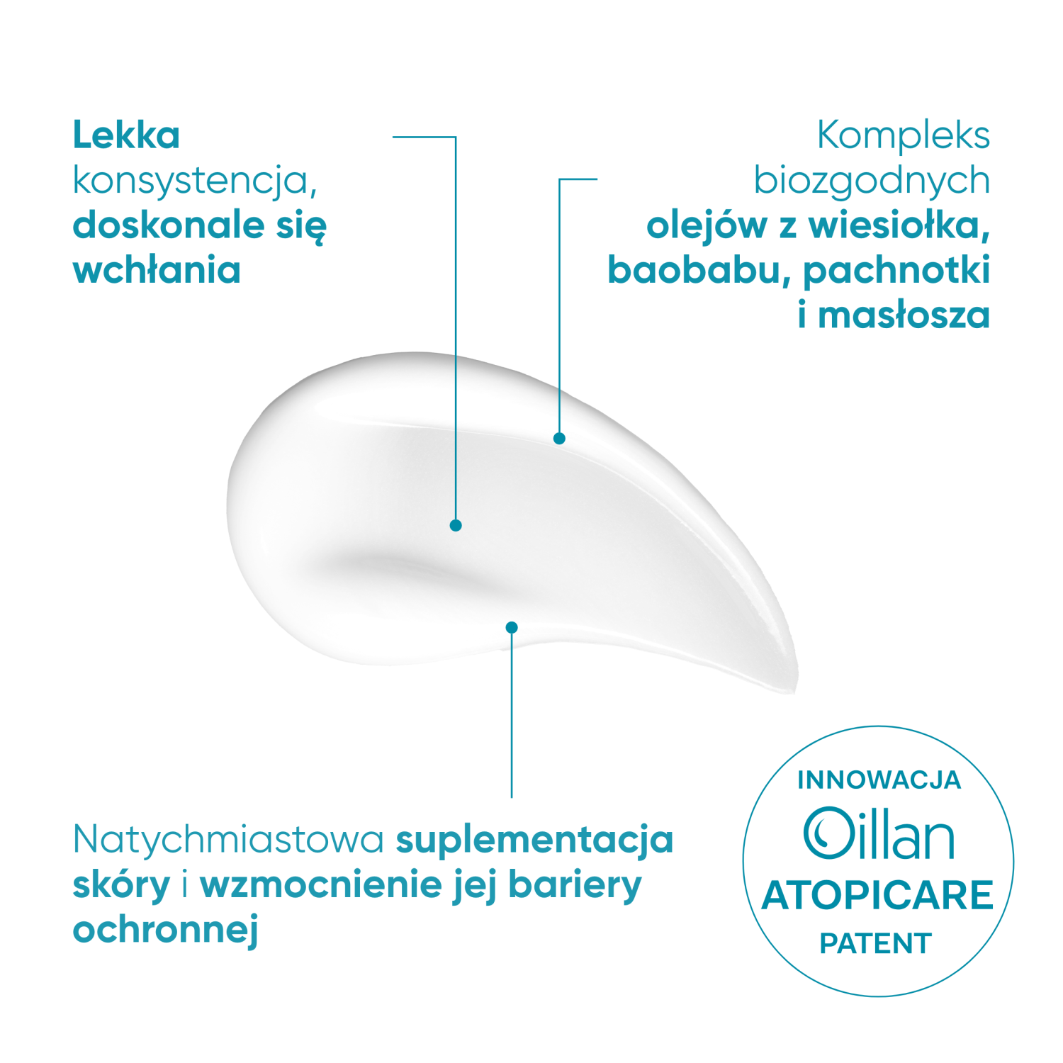 Loción corporal Oillan con complejo hidratante 200 ml Med+