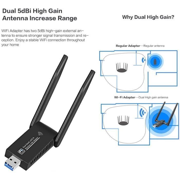 Clé WiFi 1300Mbps - APERIL - Adaptateur Dualband - Antenne 5dBi - USB 3.0 - Installation facile