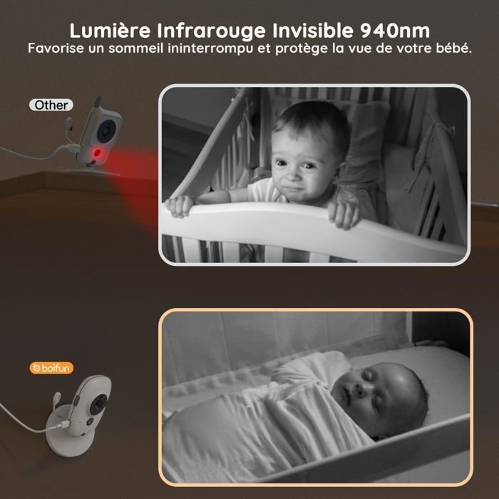 4”Babyphone 2 Cameras,Camera Bebe 720P Véritable Ips,Zoom 3X,Vision Nocturne Infrarouge Invisible,Barre De Volume,Pas De Wifi
