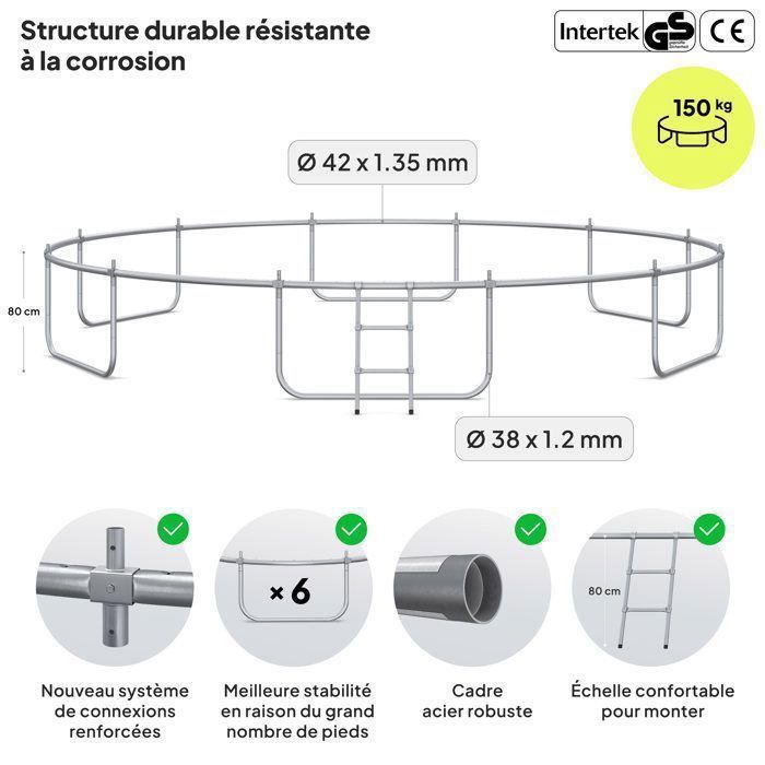 Trampoline de Jardin - ZIPRO - JumpPro PREMIUM 16ft - Sécurité Intérieure - Charge 150 kg - Montage Rapide