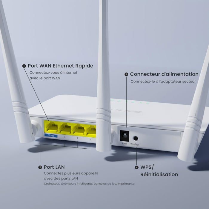 F3 N300 WLAN-Router, Drahtlosrouter mit bis zu 300 Mbit/s im 2,4-GHz-Band, WLAN-Zugangspunkt mit 3 x 5-dBi-Antennen, 3 Anschlüssen