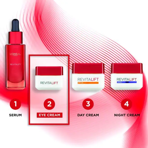 Crema contorno occhi antirughe L'Oréal Paris Revitalift 15 ml