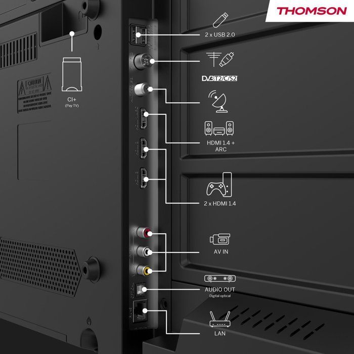 Thomson 43FG2S15 - TV LED da 43
