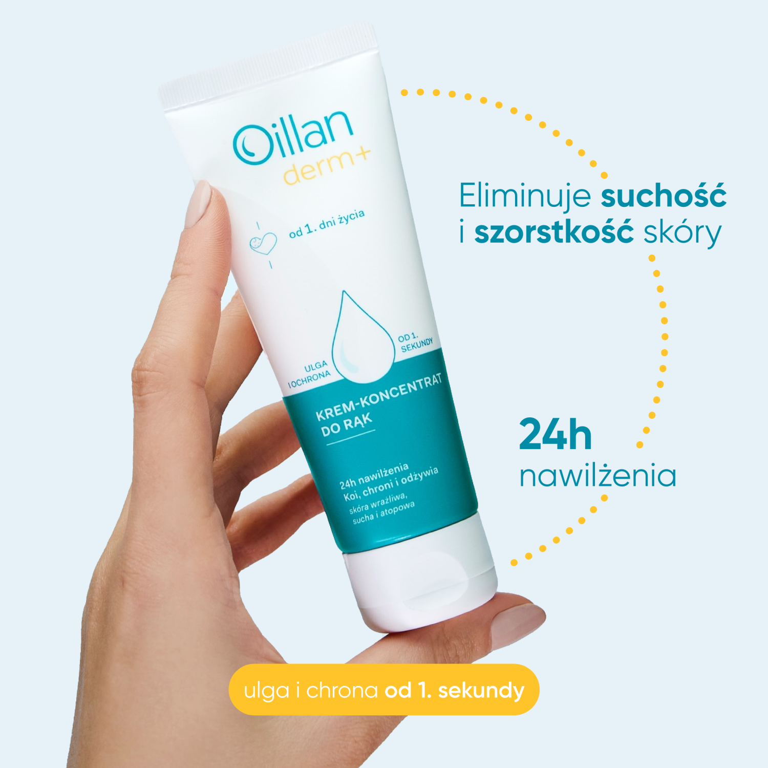 Oliven Derm+