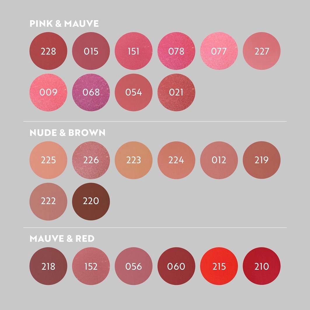 Isadora Lipstick Perfect Moisture šminka - 4 g