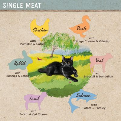Zestaw mieszany Feringa Single Meat Menu 6 x 200 g