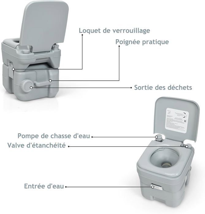 GYMAX 20L Camping Toilet, Chamber Pot with Removable Tank, Lightweight and Portable Toilet with Ergonomic Handle (Grey)