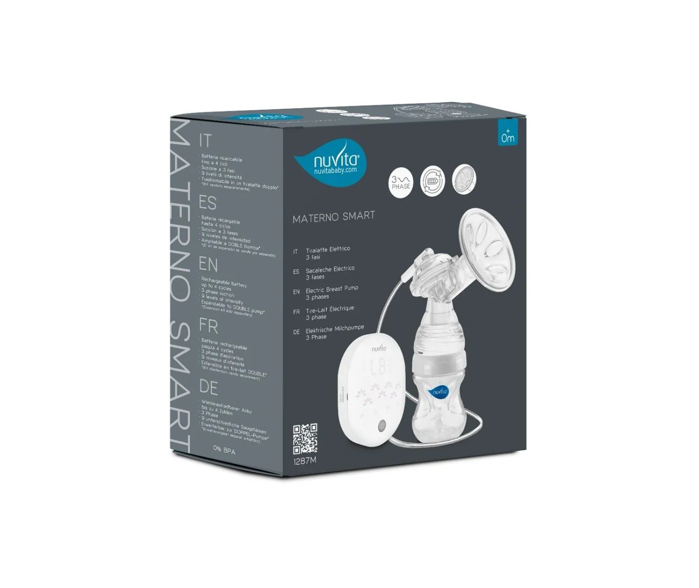 Extractor de leche eléctrico NUVITA Materno Smart, extractor de leche monofásico trifásico