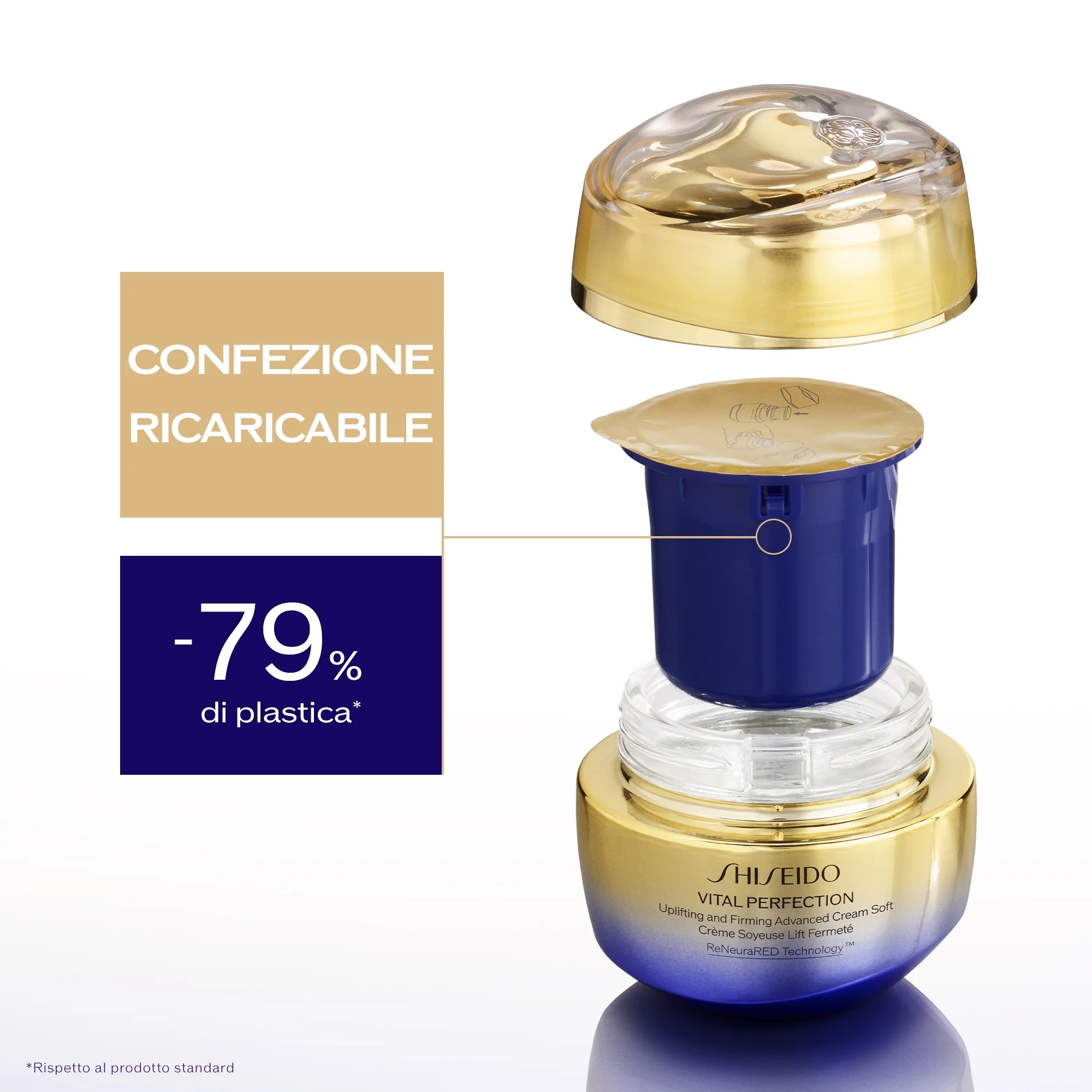 Vital Perfection Uplifting and Firming Advanced Cream Soft - Tratt.viso 24 ore antirughe, Tratt. lifting viso 24 ore