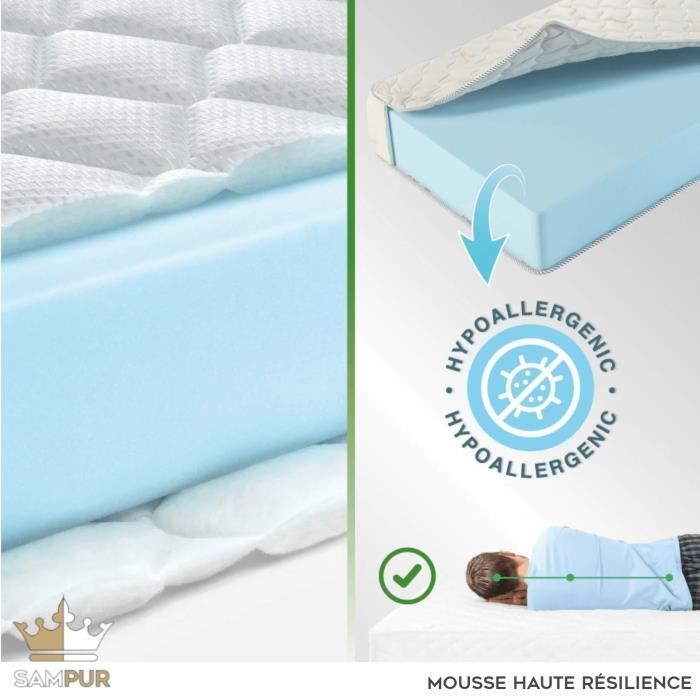 Mattress Topper - Sampur - Soft - 90x190 cm - 8 cm Thick - Memory Foam - High Resilience Foam