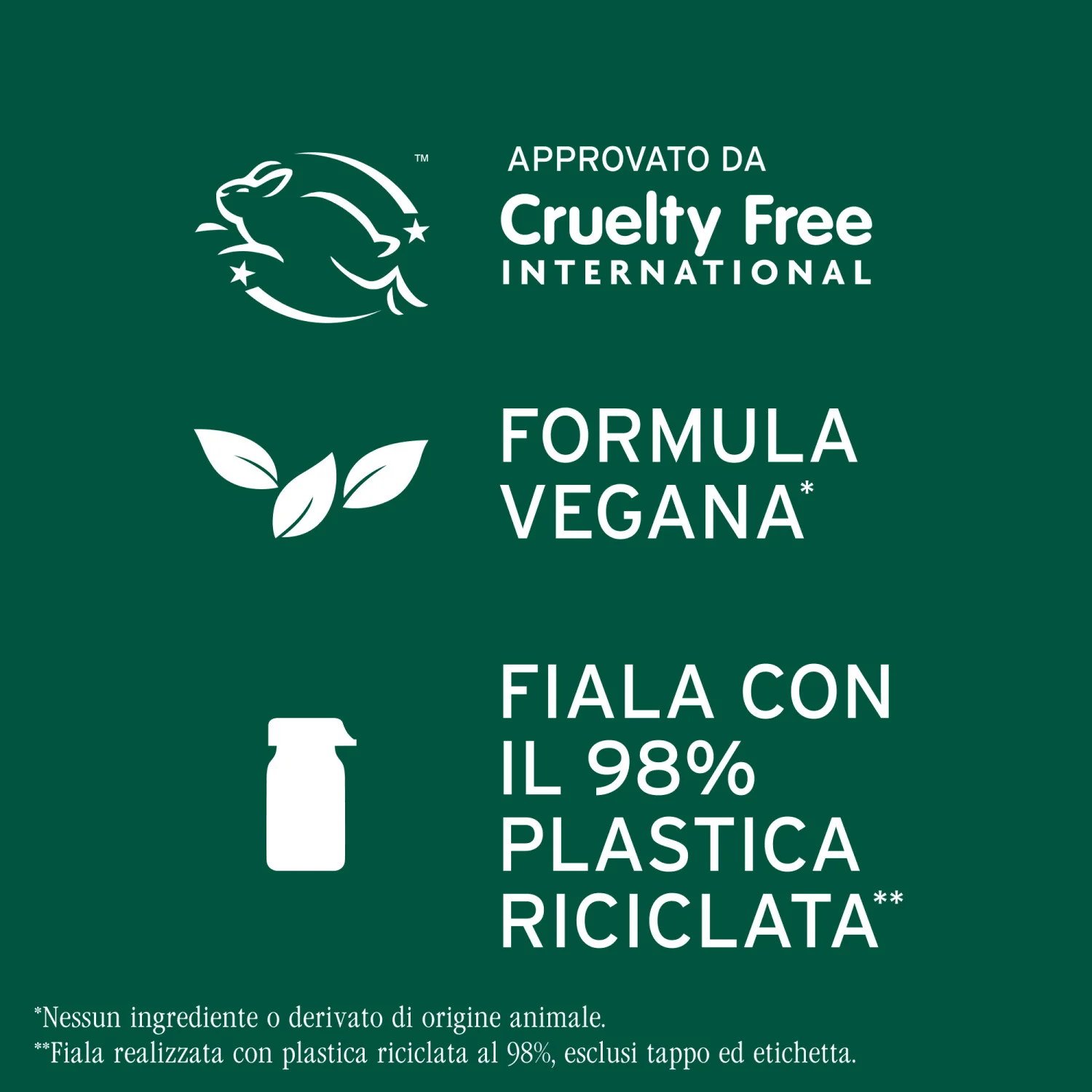 Full Rescue Trattamento Aminexil - Trattamento Anticaduta Capelli