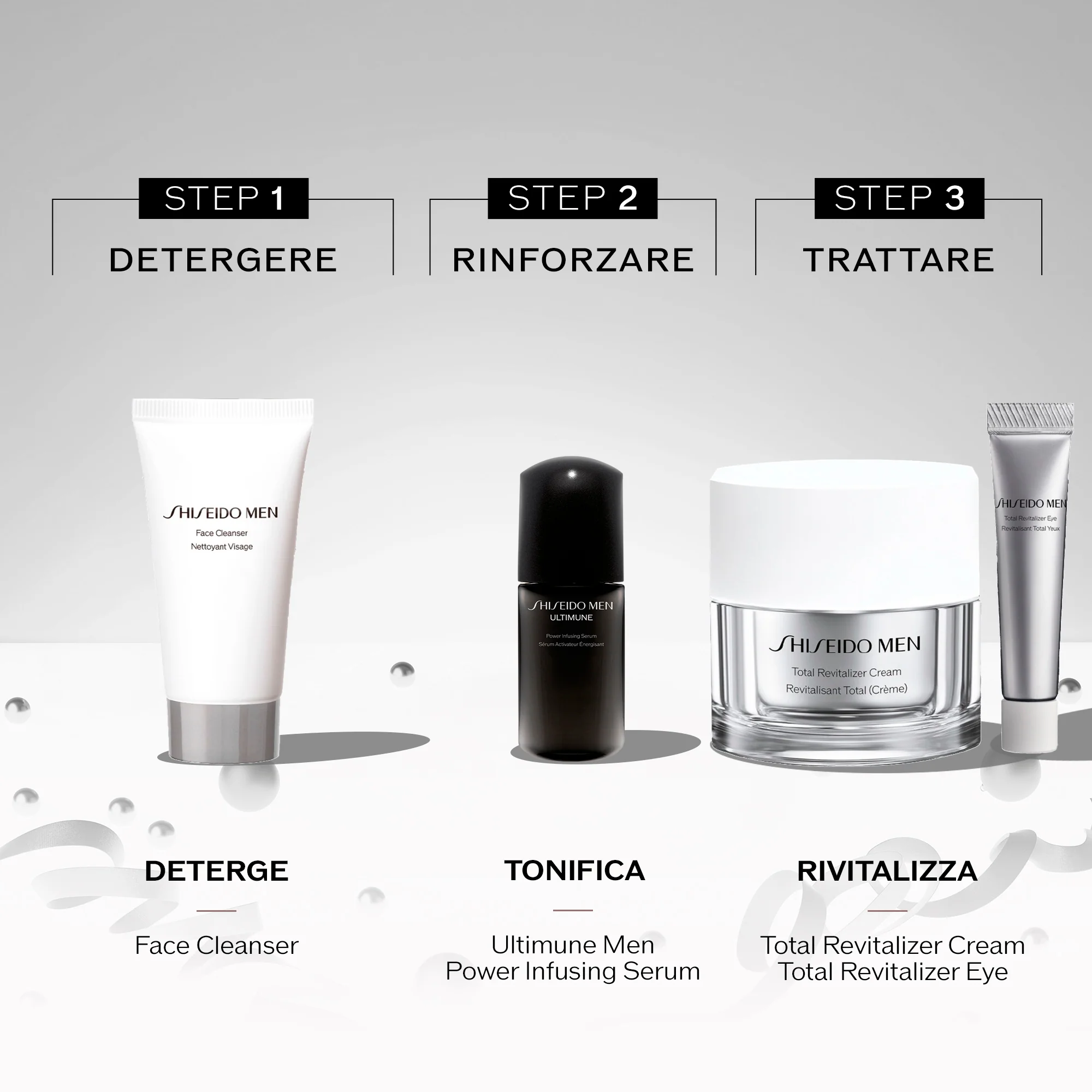 Men Smn Total Revitalizer Holiday Kit - Cofanetto Antirughe, Crema viso giorno effetto globale