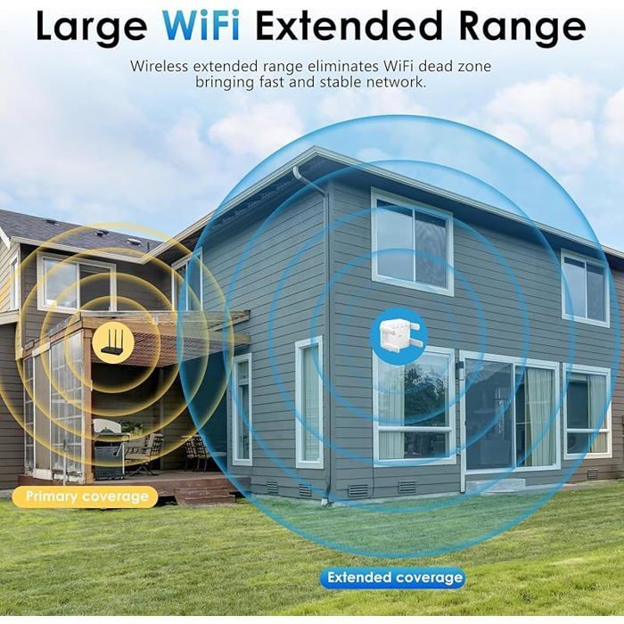 Ripetitore WiFi da 1200 Mbps – Amplificatore dual band 2,4/5 GHz con porta Ethernet, facile installazione, ripetitore di segnale compatibile