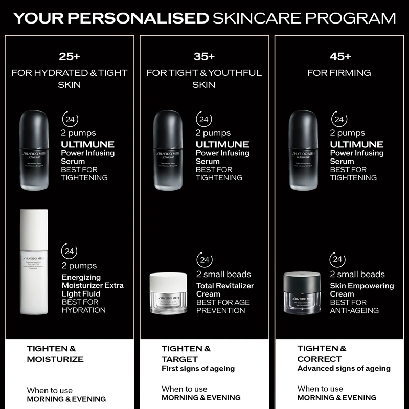 Shiseido Men Ultimune Power Infusing Serum konzentriertes Anti-Aging-Serum