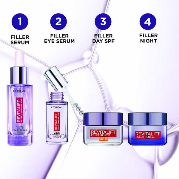 L'Oreal Paris Revitalift Filler szemszérum 20ml