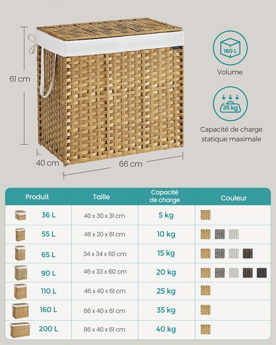 Cesta de almacenamiento, cesto de ropa sucia de 160 L con tapa, plegable, bolsas de tela y asas extraíbles, color madera.