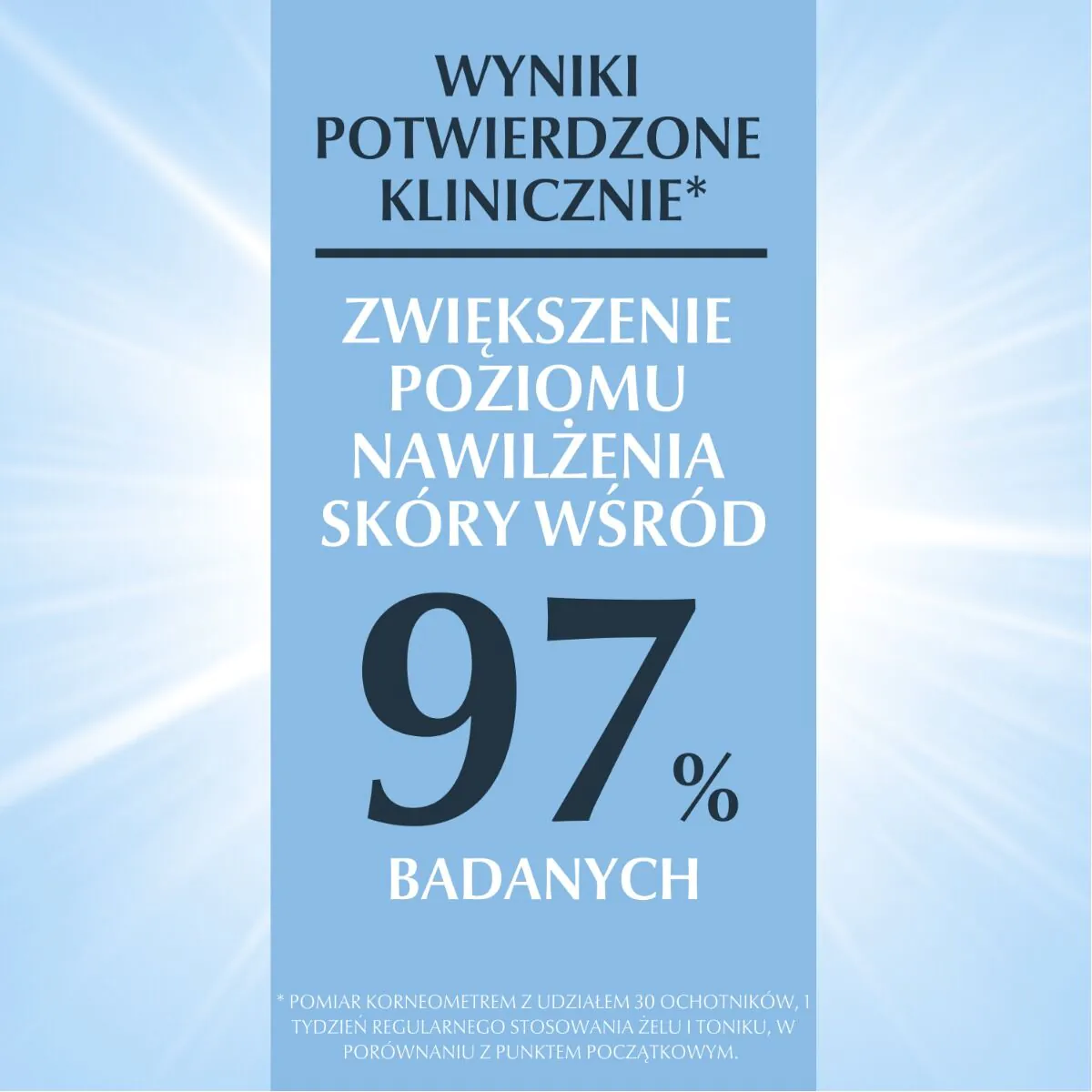 Eucerin Dermatoclean Hyaluron Żel oczyszczający do twarzy