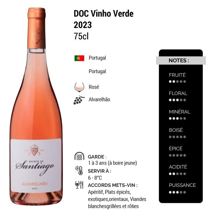 Quinta de Santiago Alvarelhão 2023 - Vinho Verde - Rosé Wine from Portugal (3x75cl)