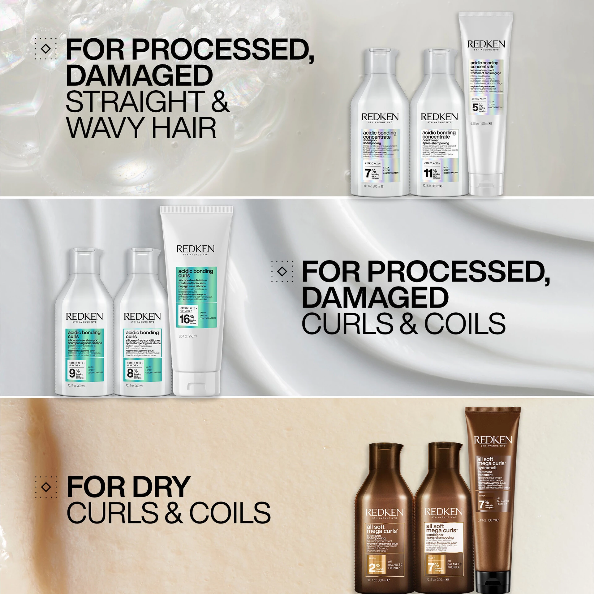 Tratament fără clătire Adic Bonding Curls 250 ml - Redken
