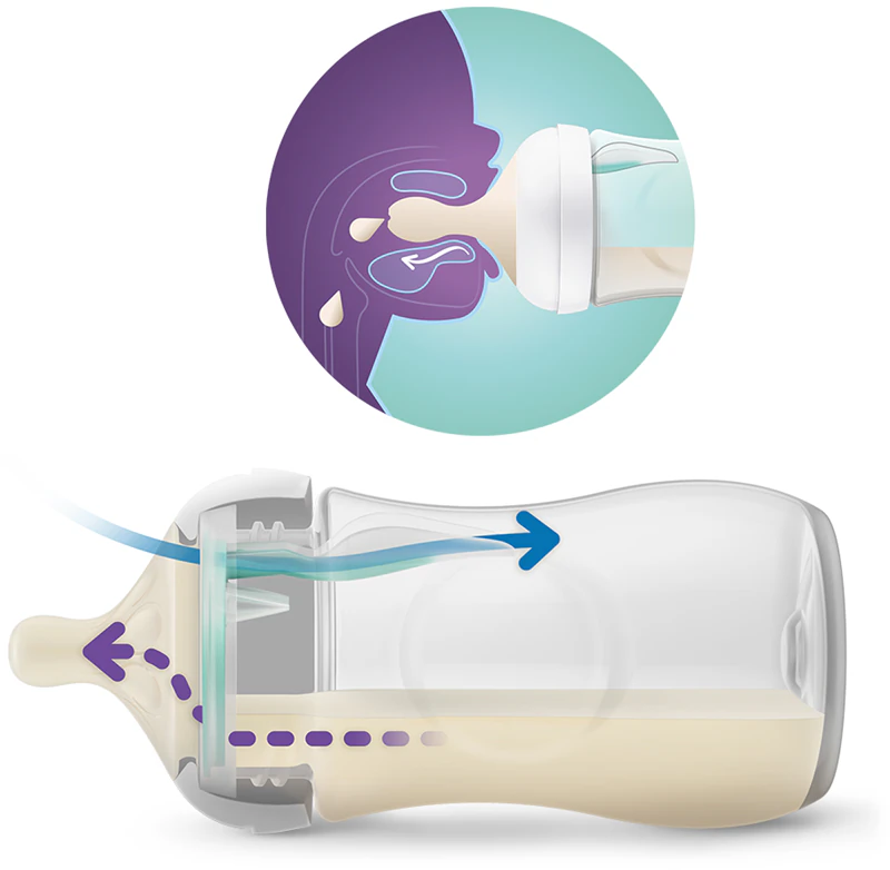 Dojčenská fľaša Philips Avent Natural Response AirFree SCY673/82