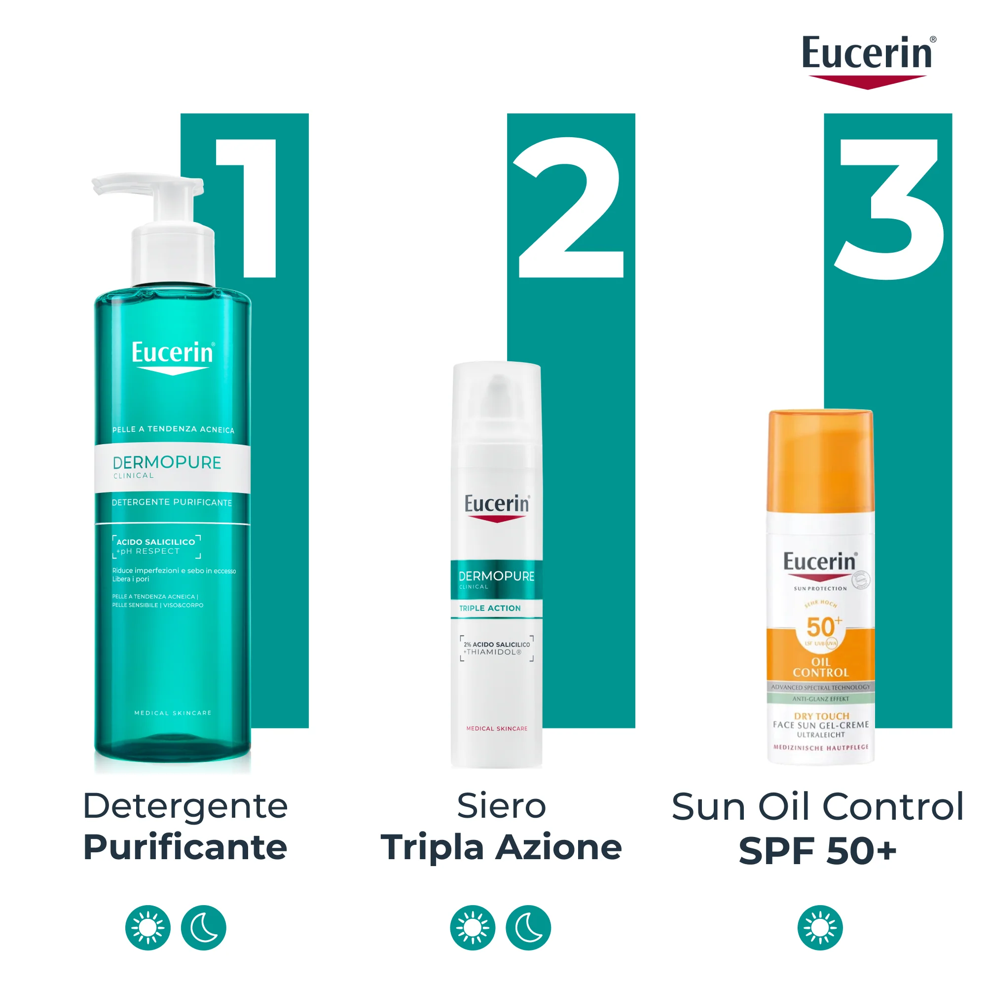 Dermopure Detergente Purificante - Gel detergente viso, Gel viso antimperfezioni