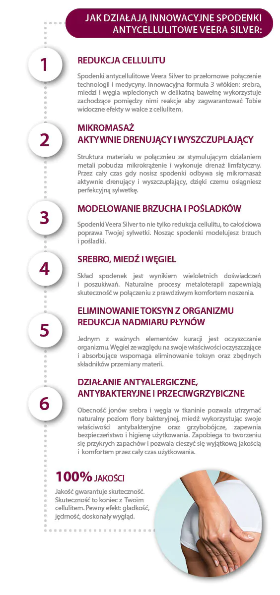 Veera Silver Spodenki antycellulitowe Fason Cyklista, rozm. L