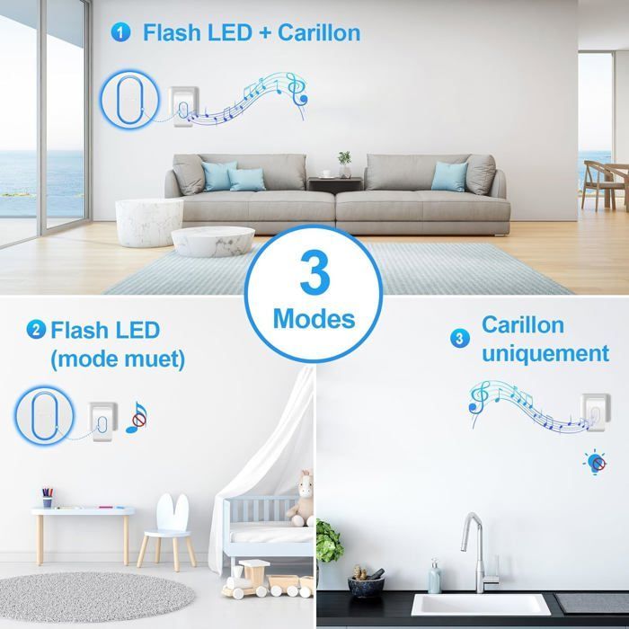 FLEUVE - DOORBELL KIT - Wireless Doorbell 400M, IP65 Waterproof, 60 Melodies, 5 Volumes, 2 Receivers, White LED