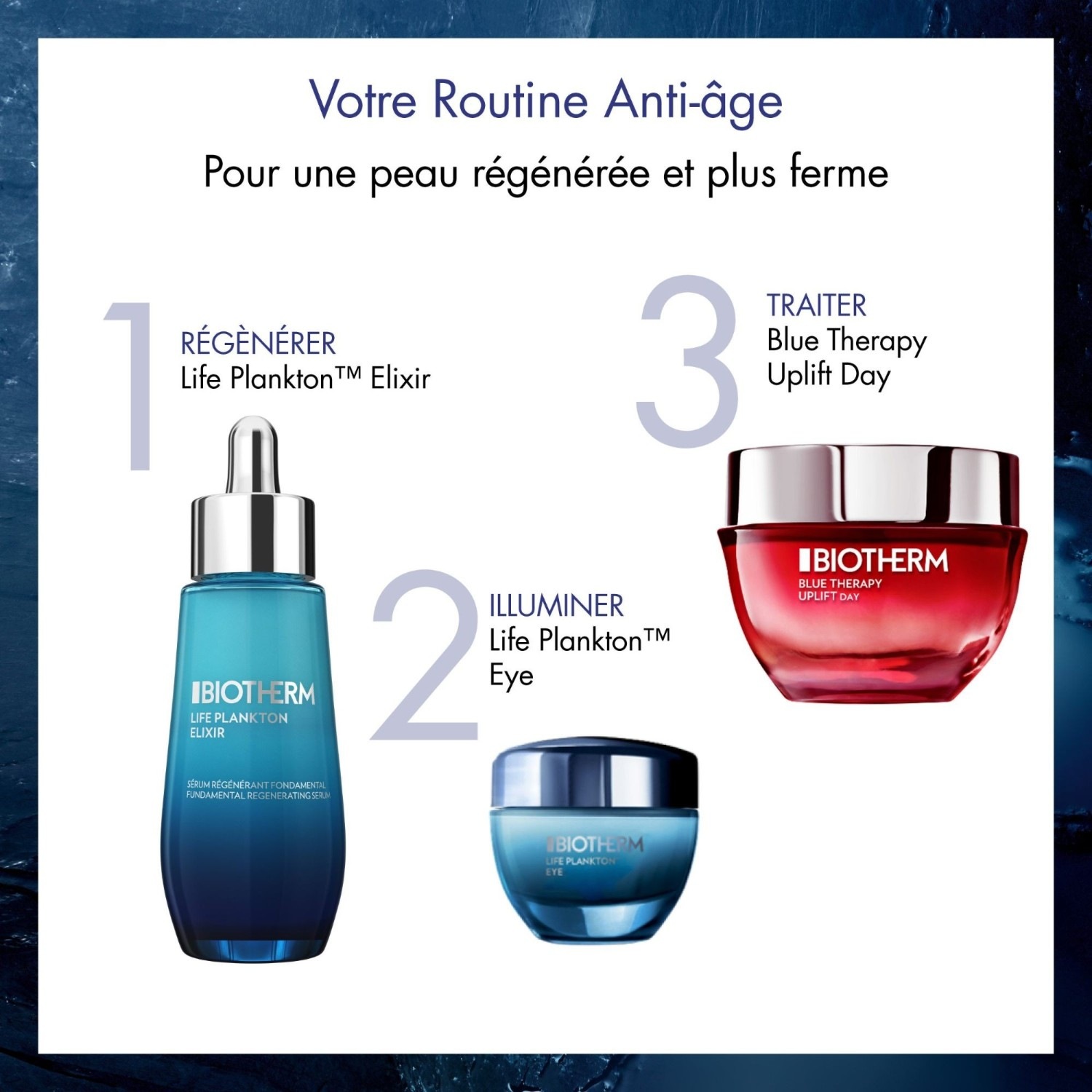 Biotherm Anti-ride régénérant