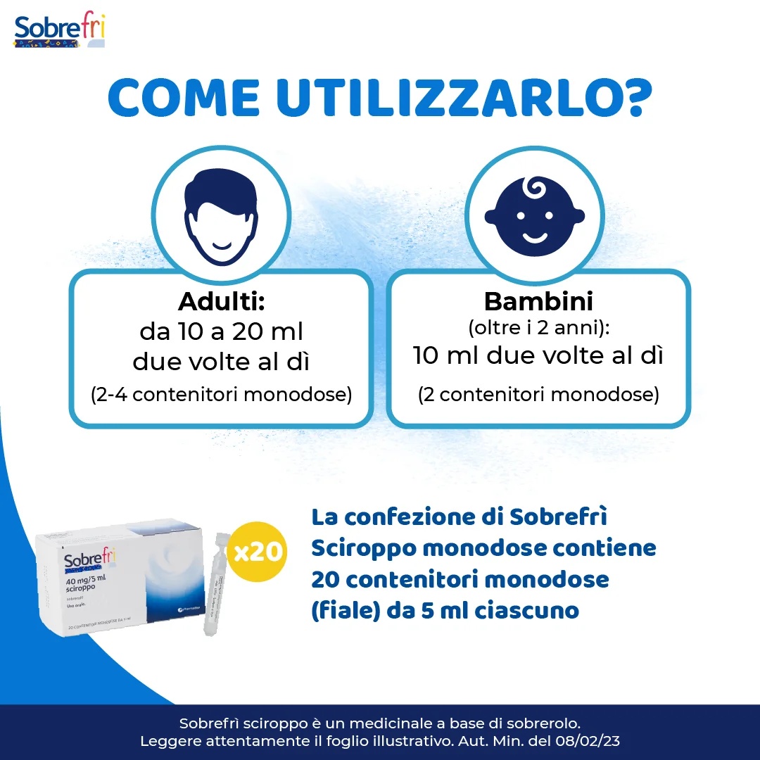 SOBREPIN Sobrefri Jarabe mucolítico para la tos con mucosidad 2 años+ 20 frascos 40 mg/5 ml SIN AZÚCAR