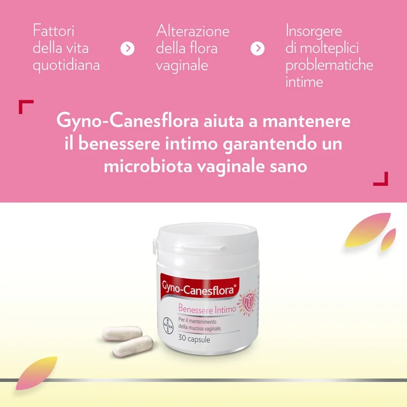 GYNOCANESTEN Gyno Canesflora Probiótico 30 cápsulas Cuidado íntimo para mujeres