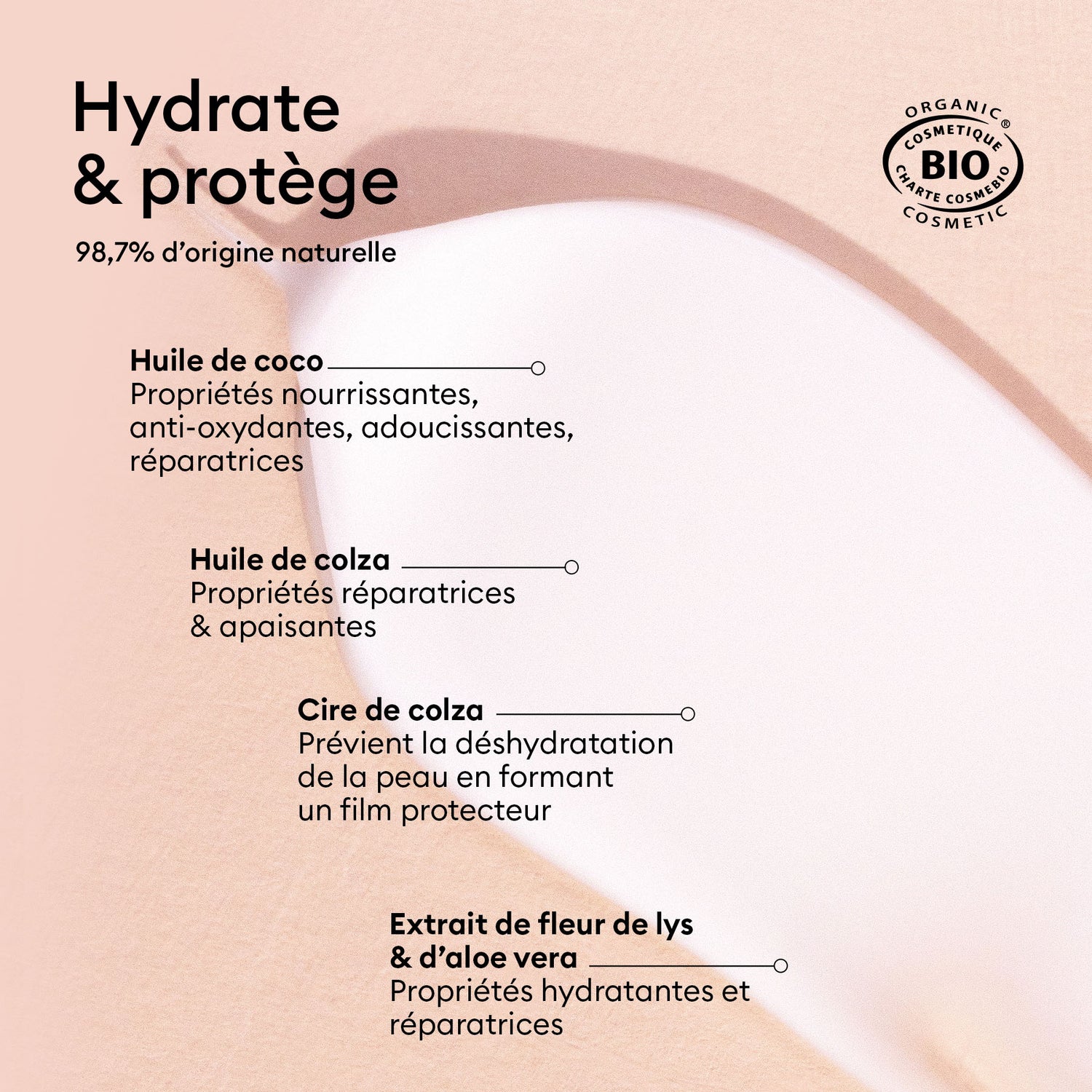 Soins - 60 ml Crème Mains Parfum Fleur D'Orange
