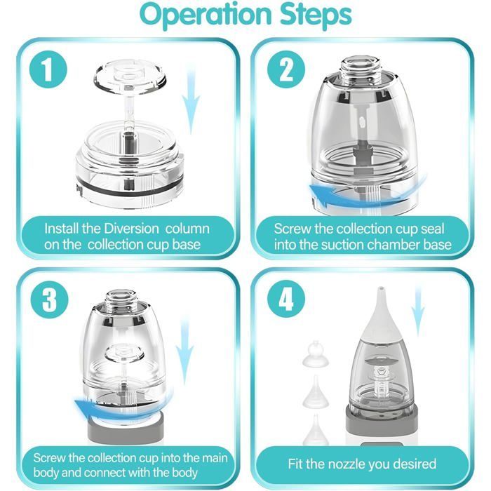 Aspirador Nasal Elétrico para Bebês com 3 Pontas de Silicone Macias, 3 Níveis de Sucção, Luz e Música Suave
