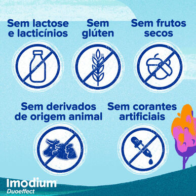 Imodium Duoeffect 2 mg 125 mg tabletter för oralt bruk vid akut diarré