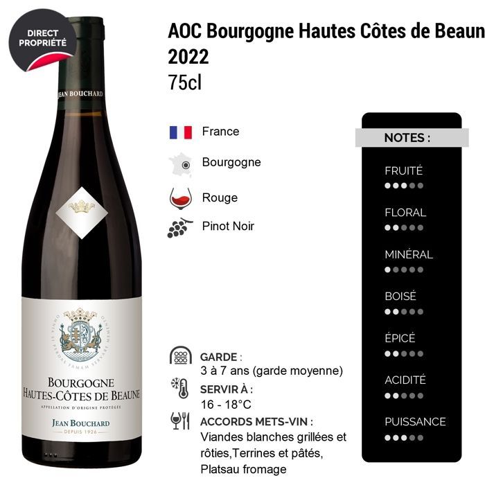 Jean Bouchard Bourgogne Hautes Côtes de Beaune 2022 - Vin Rouge de Bourgogne (3x75cl)
