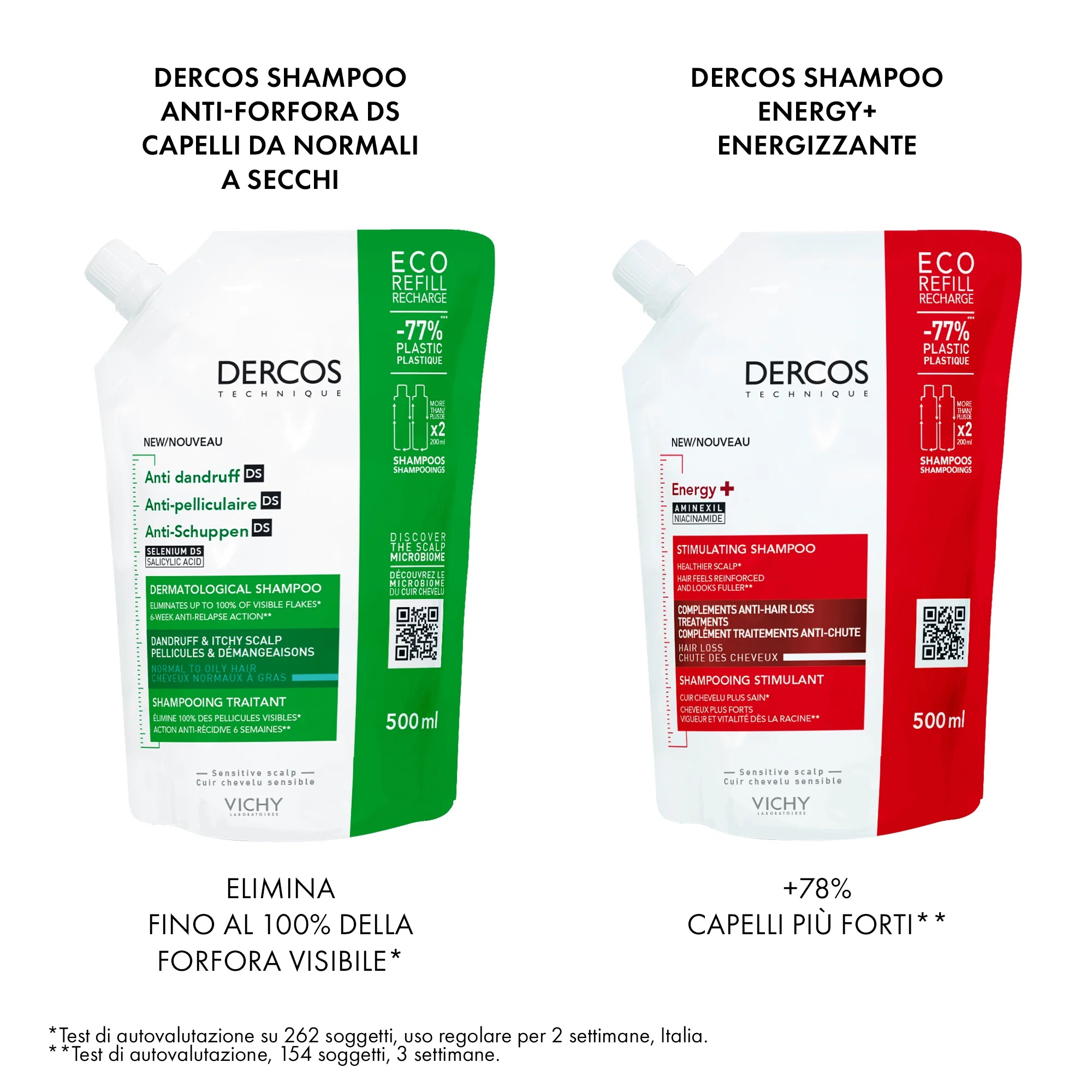 VICHY Vichy Dercos Eco Recharge Energiegevende Shampoo tegen Haaruitval 500 ml