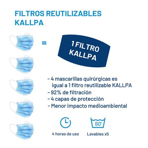 Filter masky Kalpa