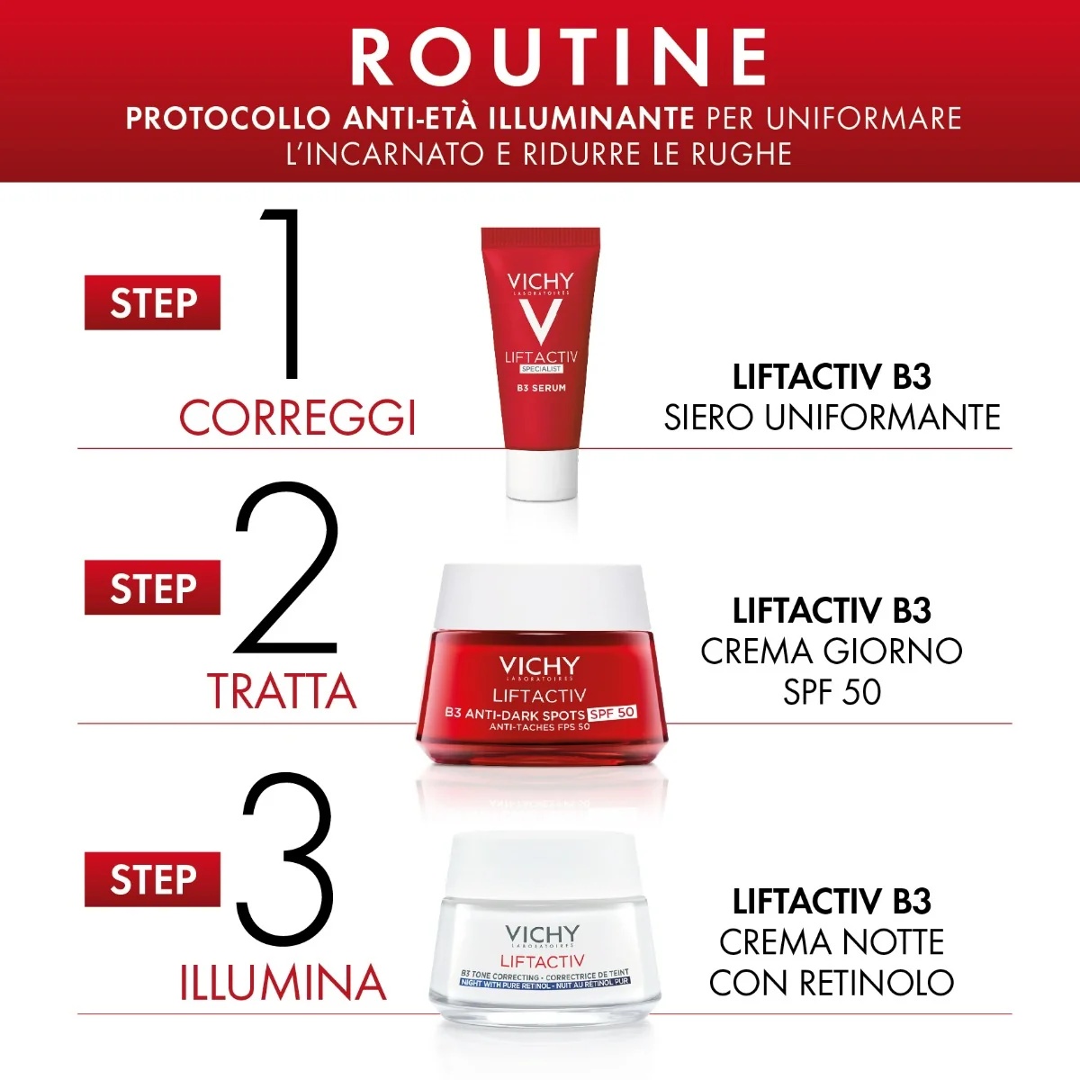 VICHY Liftactiv brightening anti-aging cream B3 SPF50 50 ml + Lift Specialist B3 serum 5 ml + Liftactiv Supreme Night 15 ml
