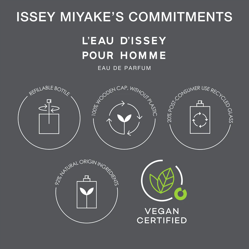 Issey Miyake L'Eau d'Issey Pour Homme tuoksuvesi miehille